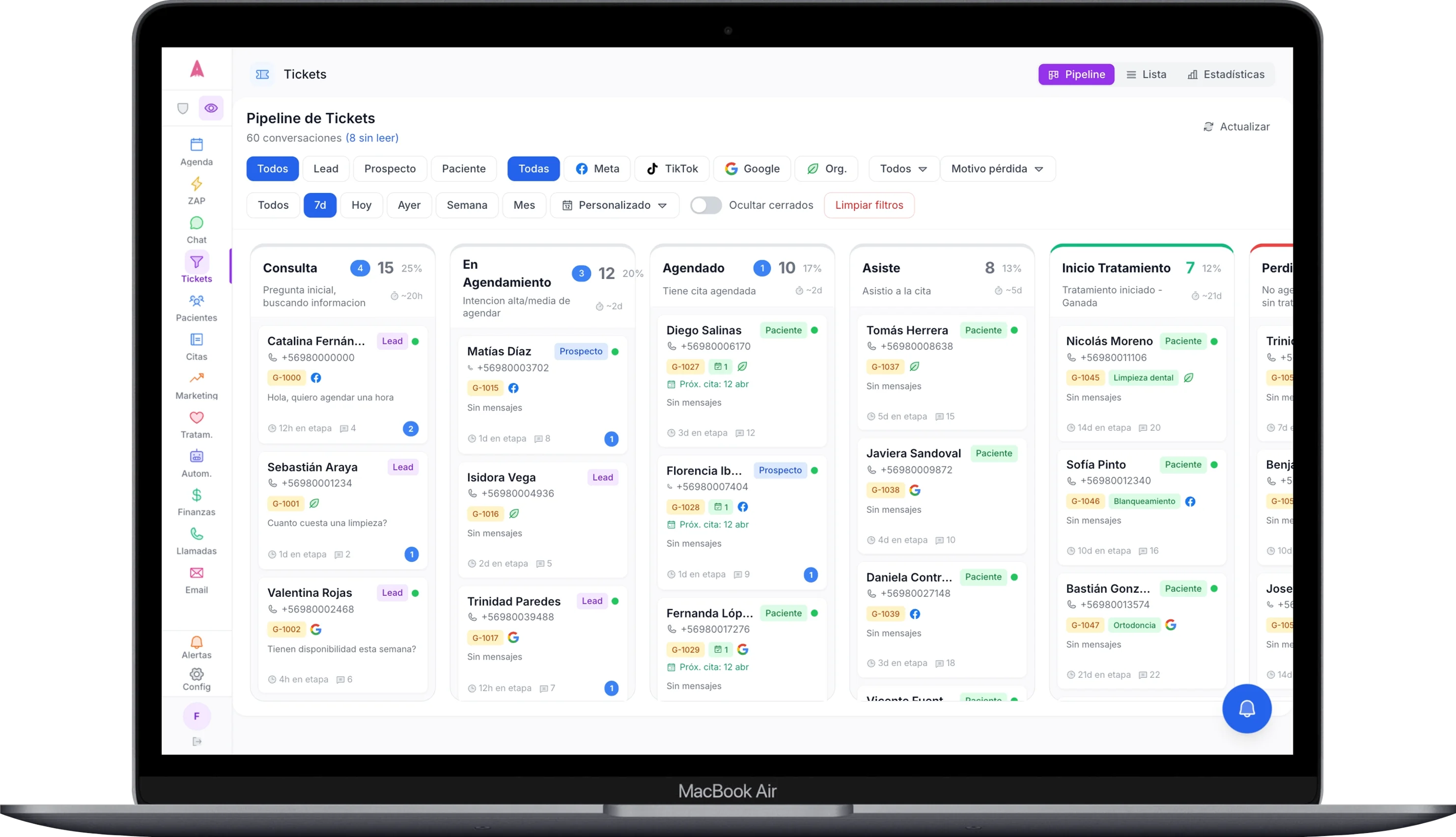 Pipeline de Pacientes