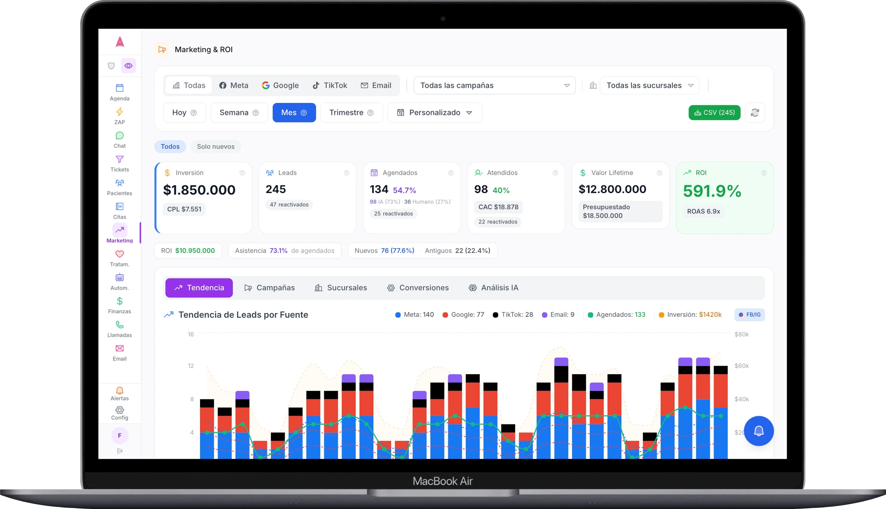 Marketing Dashboard
