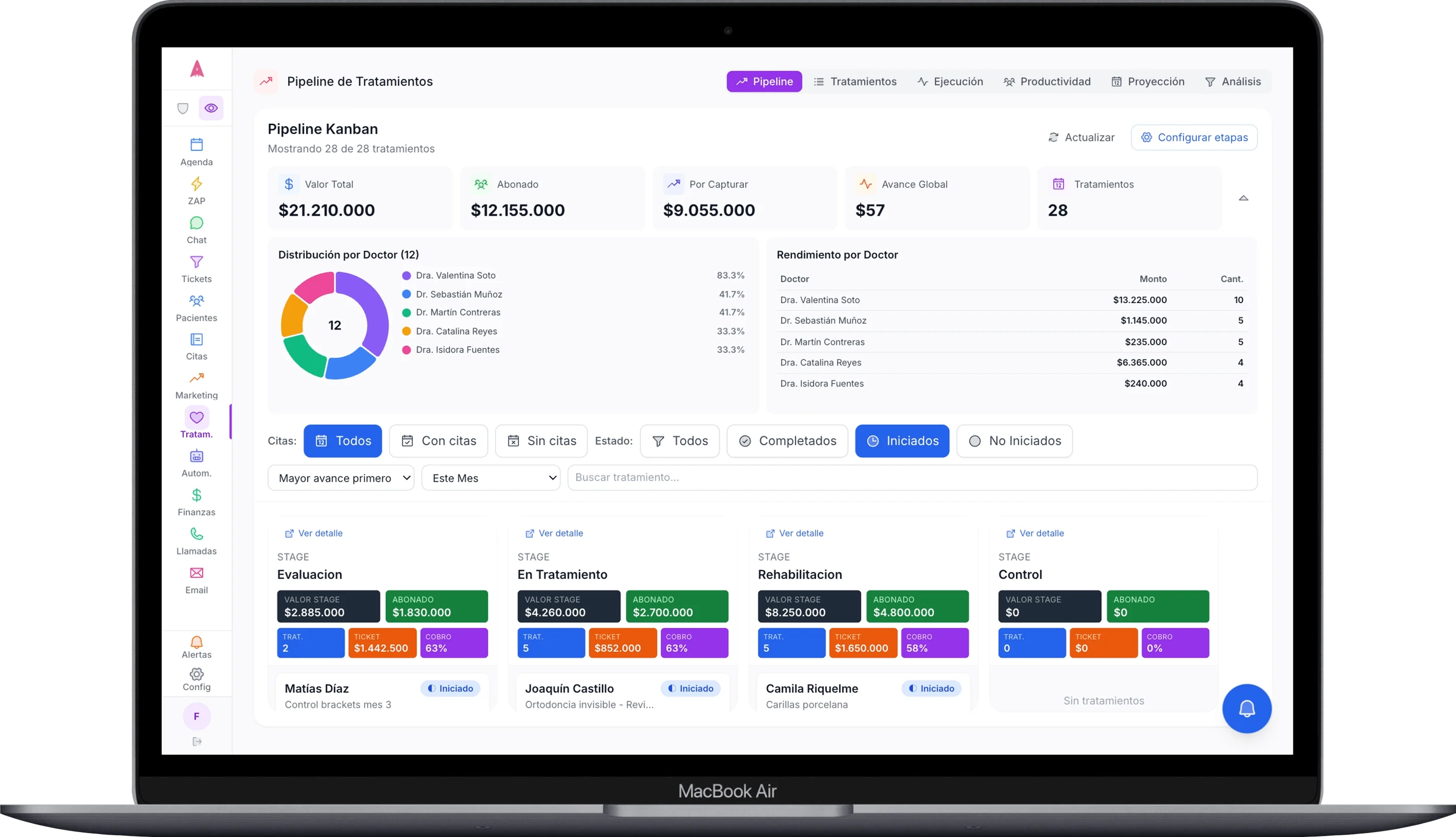 Pipeline Tratamientos